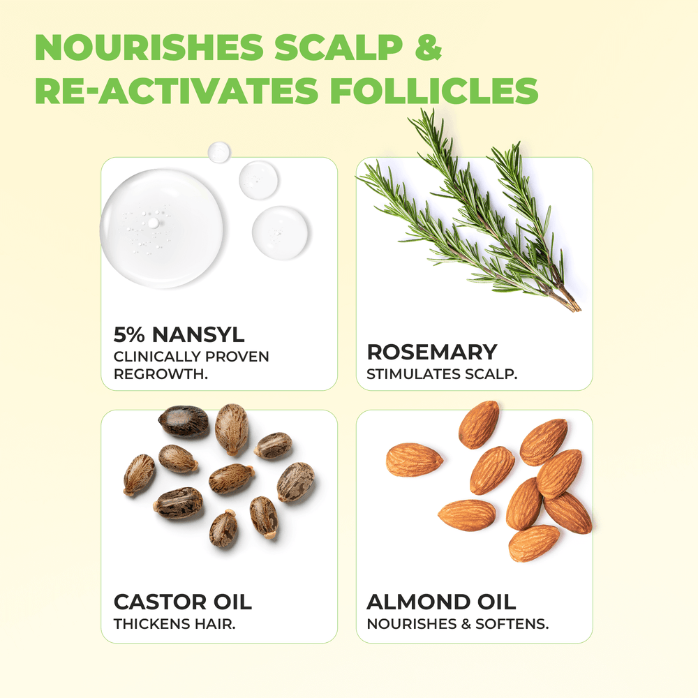 Keshyogini Hair Oil: Pure Herbal Power for Thicker, Stronger, and Shinier Hair.