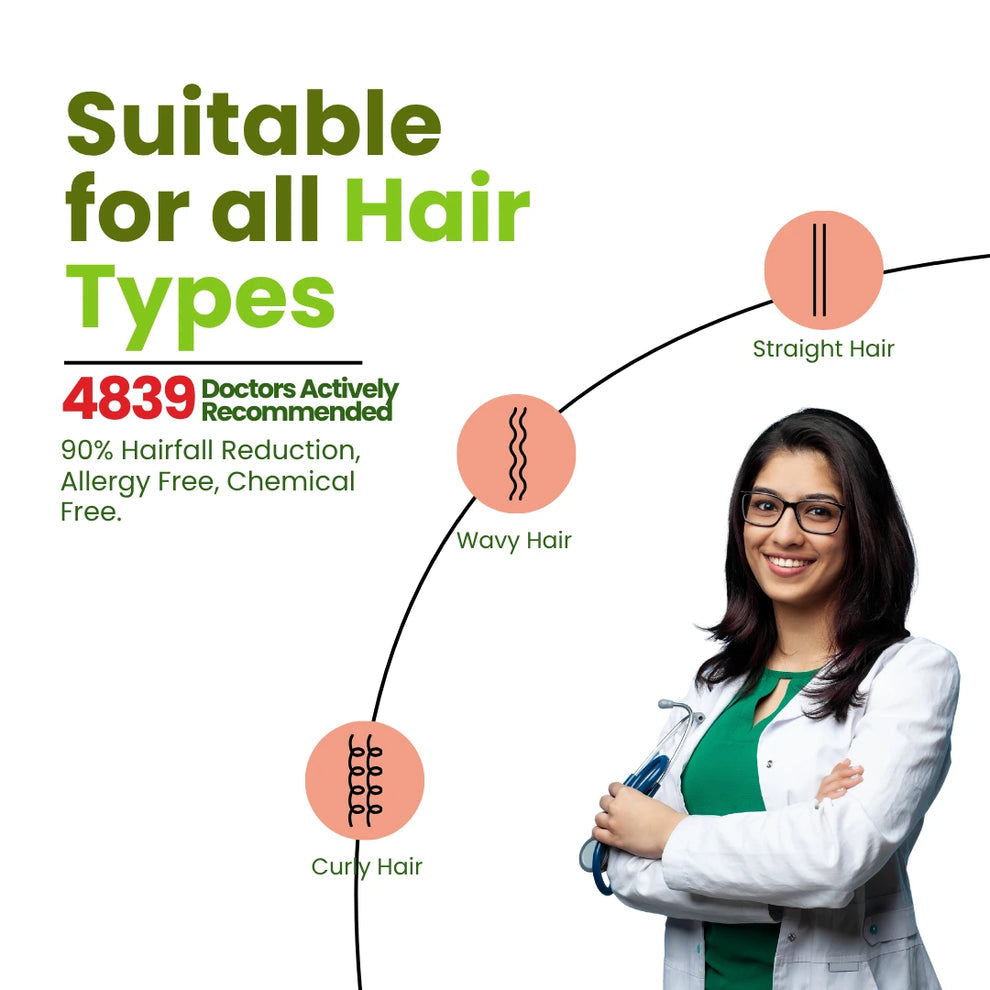 Herb & Root Herbal Hair Nourishing Shampoo with Reetha, Shikakai & Amla