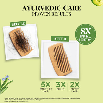 Herb & Root Herbal Hair Nourishing Shampoo with Reetha, Shikakai & Amla