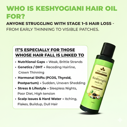 Keshyogini Hair Oil: Pure Herbal Power for Thicker, Stronger, and Shinier Hair.
