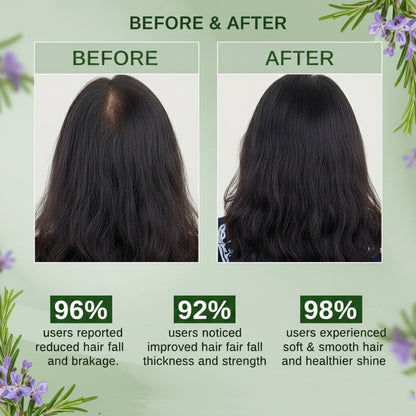 Nau Nidhi's Pure Rosemary Water: An Authentic Hydro-Distillate for Maximum Benefits